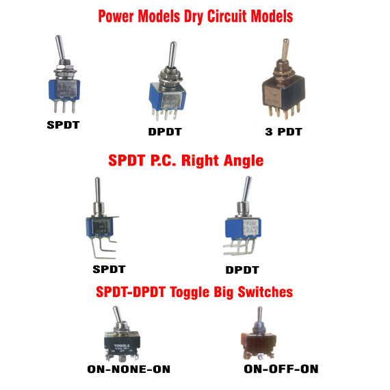 Toggle Switches